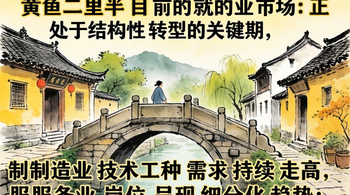 黄岩院桥二里半招聘信息哪里有?最新招工岗位有哪些?-图3 黄岩院桥二里半招聘信息哪里有?最新招工岗位有哪些?-图3