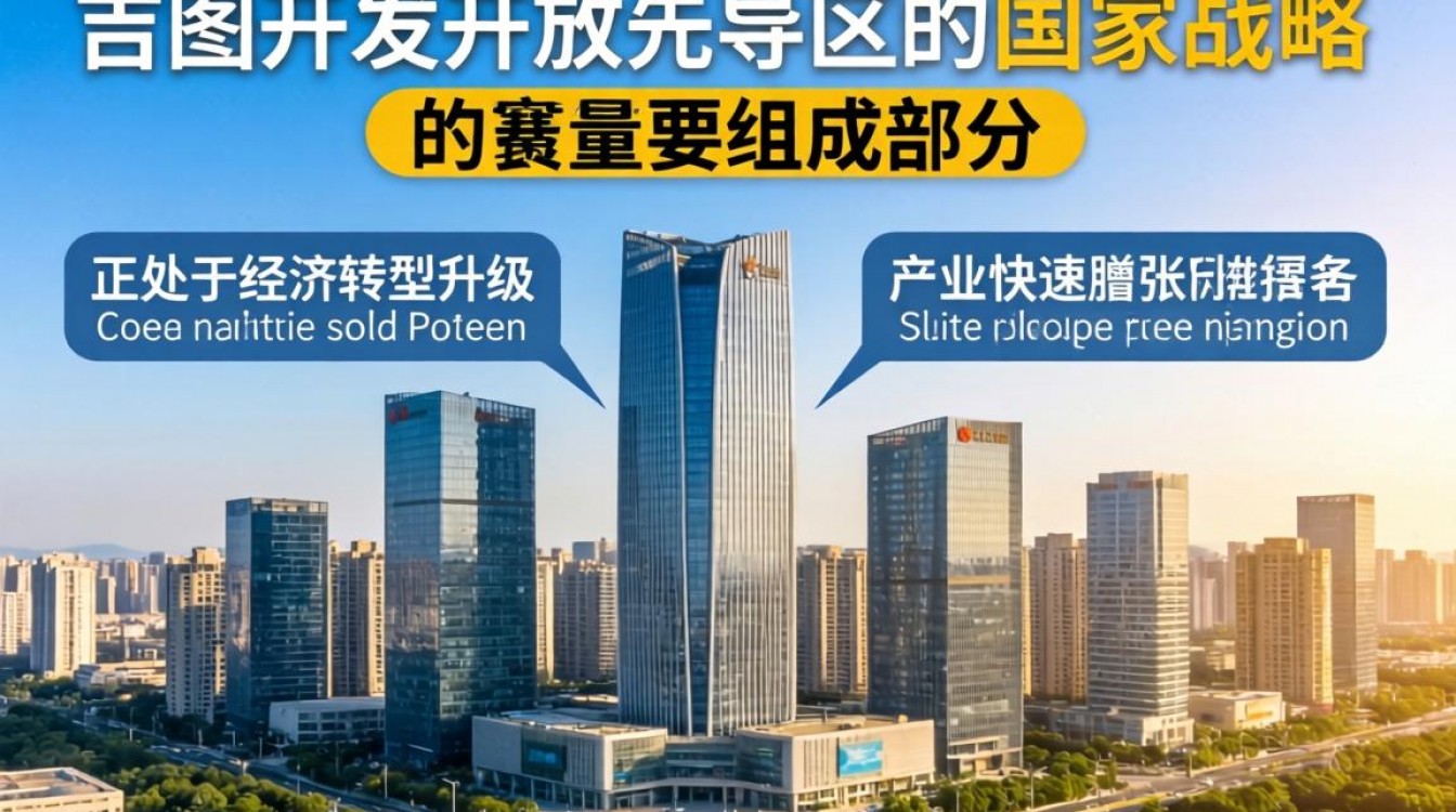 长吉图招聘最新信息有哪些？长吉图招聘信息网官网入口-图1