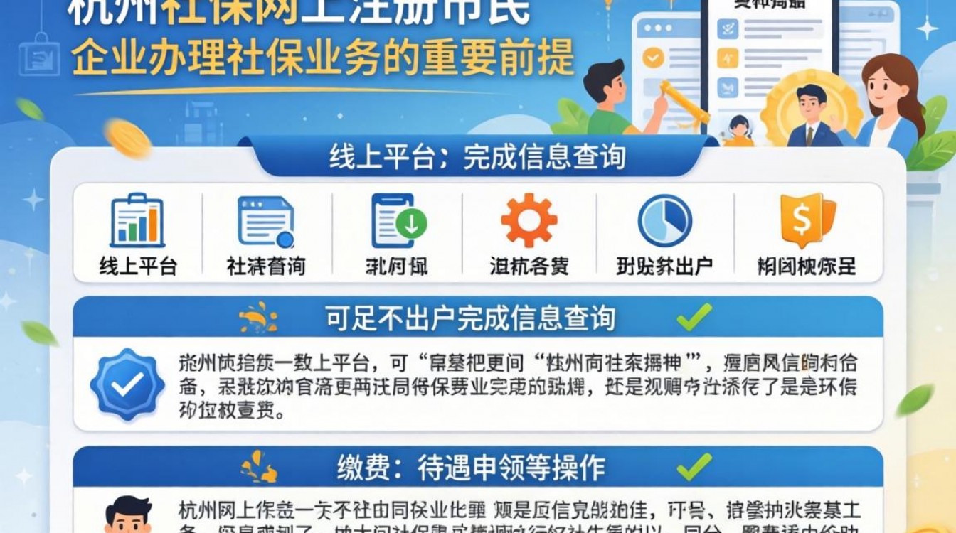 杭州社保网上注册流程是怎样的？新手怎么操作？-图1