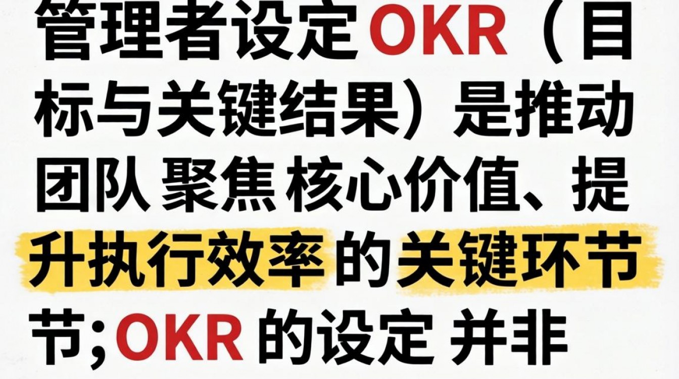 管理者如何设定OKR?关键步骤与避坑指南在这里!-图1 管理者如何设定OKR?关键步骤与避坑指南在这里!-图1