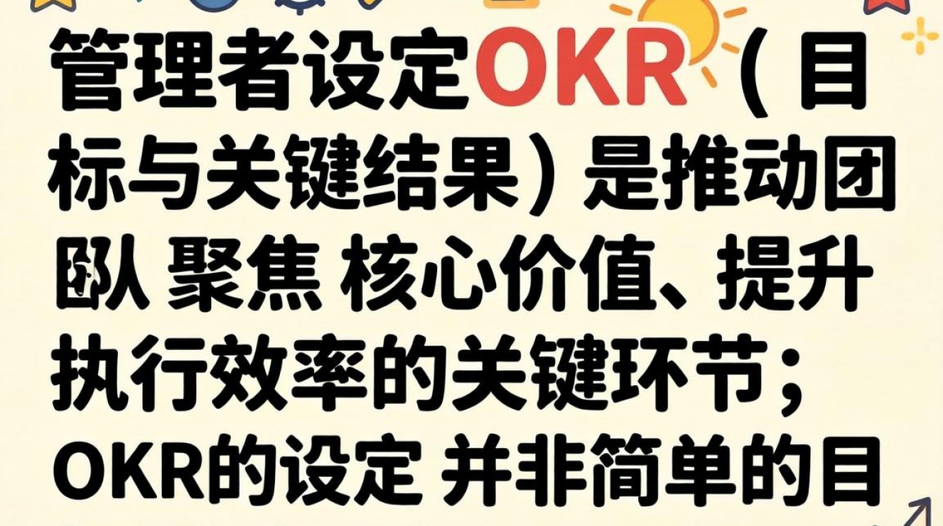 管理者如何设定OKR?关键步骤与避坑指南在这里!-图2 管理者如何设定OKR?关键步骤与避坑指南在这里!-图2