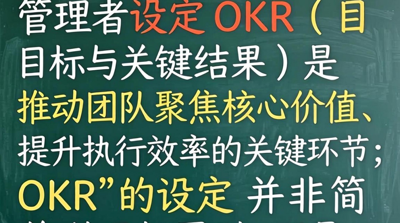 管理者如何设定OKR?关键步骤与避坑指南在这里!-图3 管理者如何设定OKR?关键步骤与避坑指南在这里!-图3