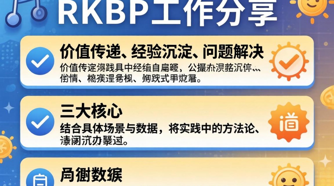 HRBP工作分享如何写?新手入门必备的写作技巧和模板有哪些?-图2 HRBP工作分享如何写?新手入门必备的写作技巧和模板有哪些?-图2