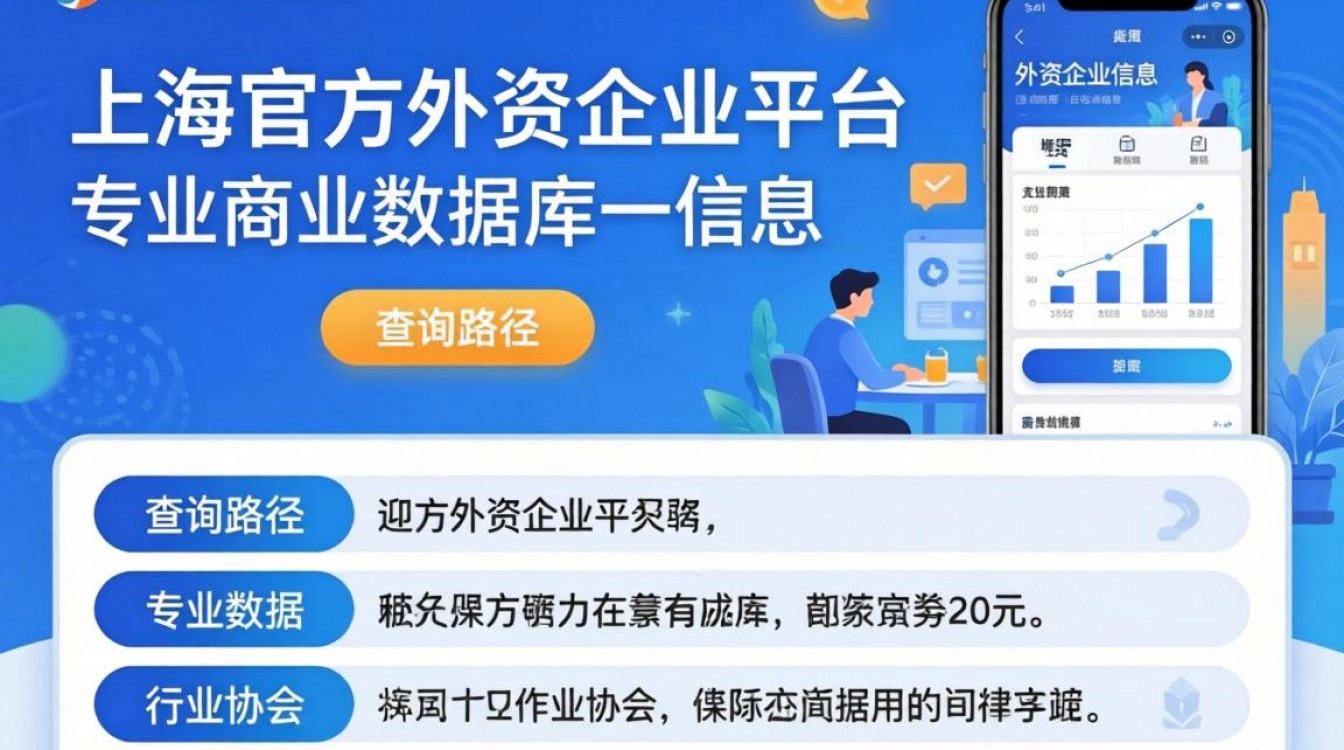 上海外资企业信息哪里查?官方查询途径有哪些?-图2 上海外资企业信息哪里查?官方查询途径有哪些?-图2