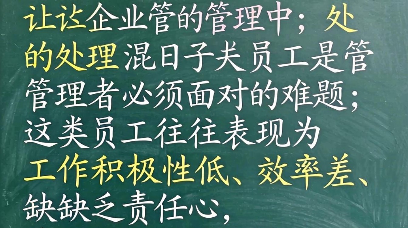 混日子的员工如何合法合规地顺利辞退?-图2 混日子的员工如何合法合规地顺利辞退?-图2