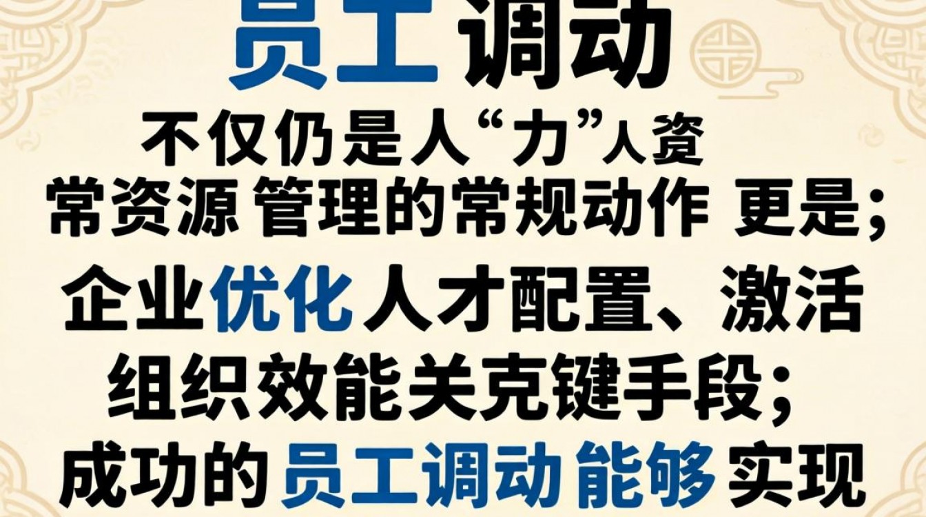如何谈员工调动?员工调岗谈话技巧与注意事项-图1 如何谈员工调动?员工调岗谈话技巧与注意事项-图1