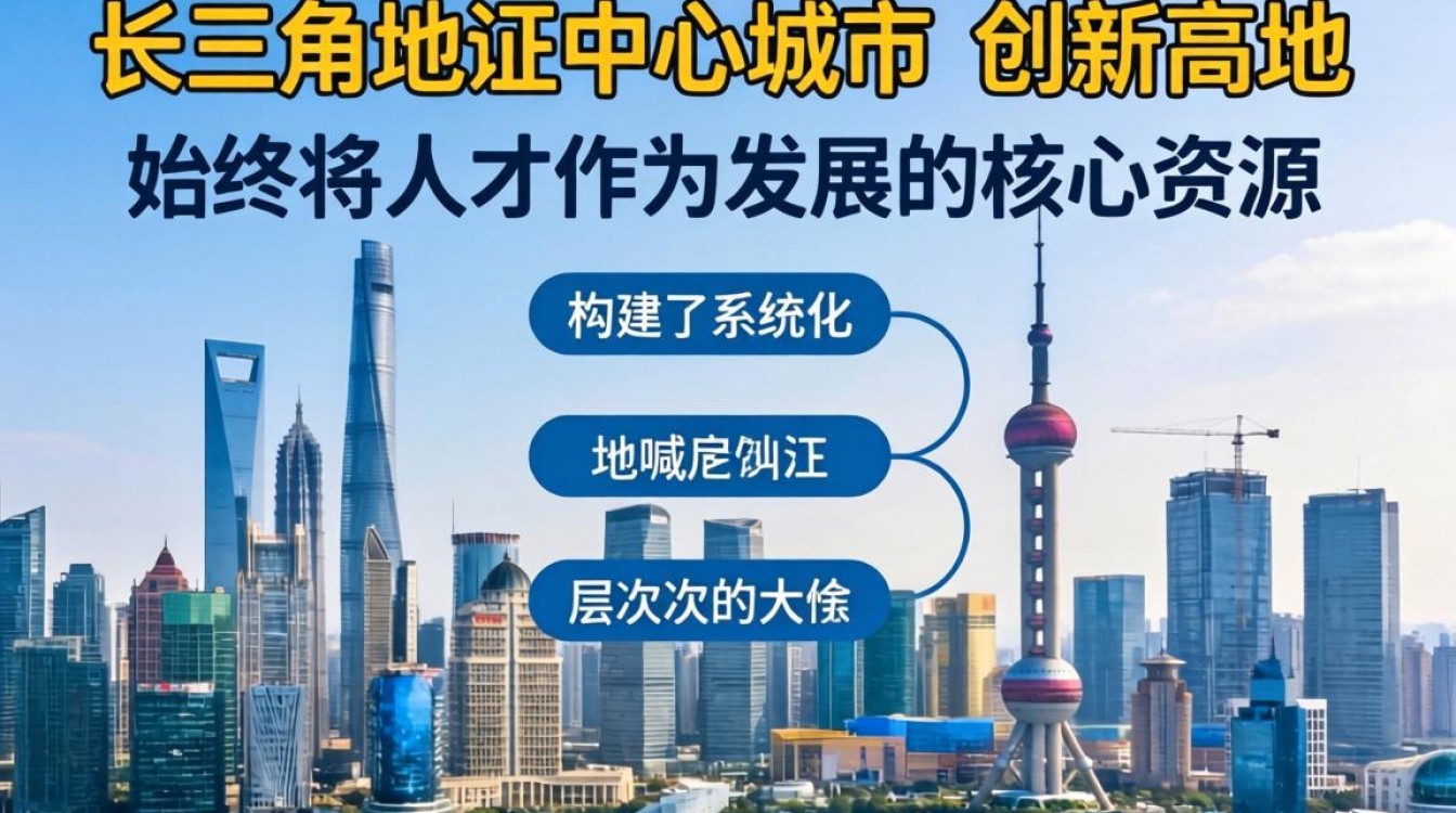 杭州人才认定标准是什么?2024年最新条件及流程详解-图2 杭州人才认定标准是什么?2024年最新条件及流程详解-图2
