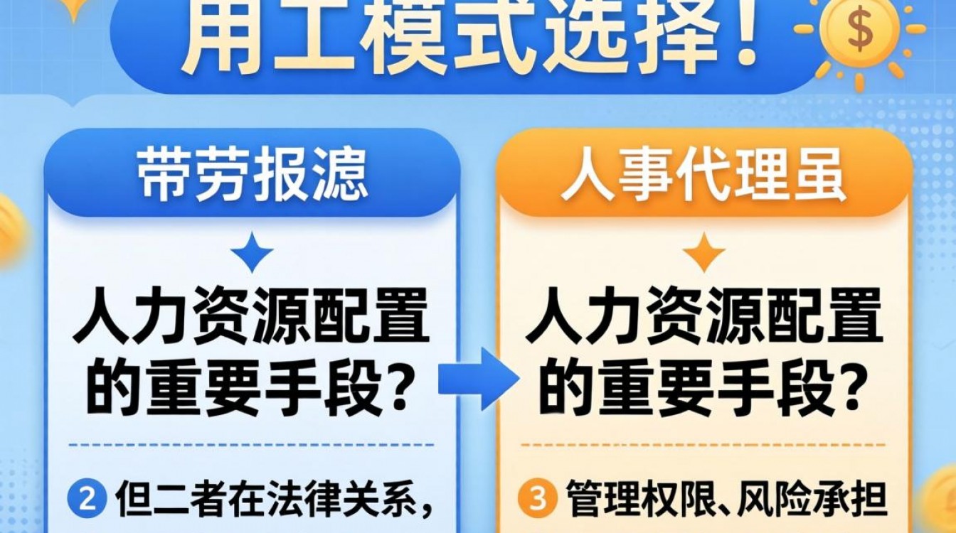 劳务派遣与人事代理有什么区别？劳务派遣和人事代理哪个好-图2