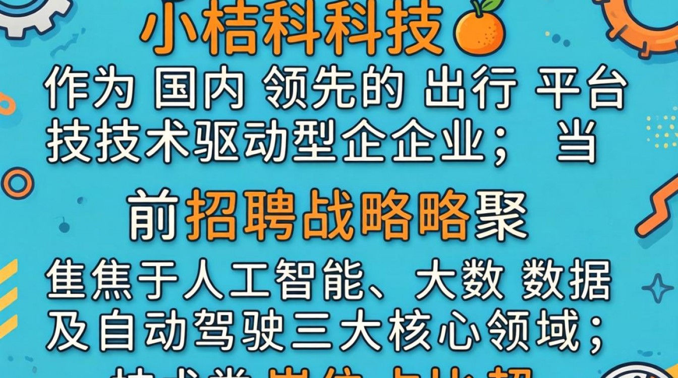 小桔科技招聘信息是真的吗?小桔科技最新招聘岗位有哪些?-图1 小桔科技招聘信息是真的吗?小桔科技最新招聘岗位有哪些?-图1