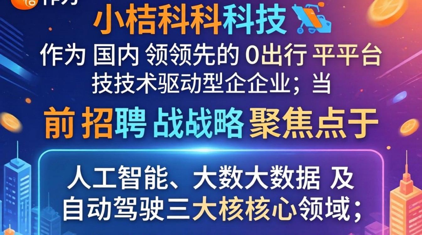 小桔科技招聘信息是真的吗?小桔科技最新招聘岗位有哪些?-图3 小桔科技招聘信息是真的吗?小桔科技最新招聘岗位有哪些?-图3