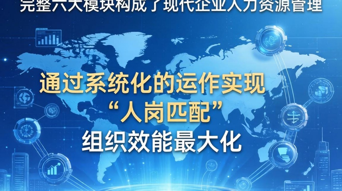 人事六大部具体是哪六部？人事六大部包括哪些内容？-图3