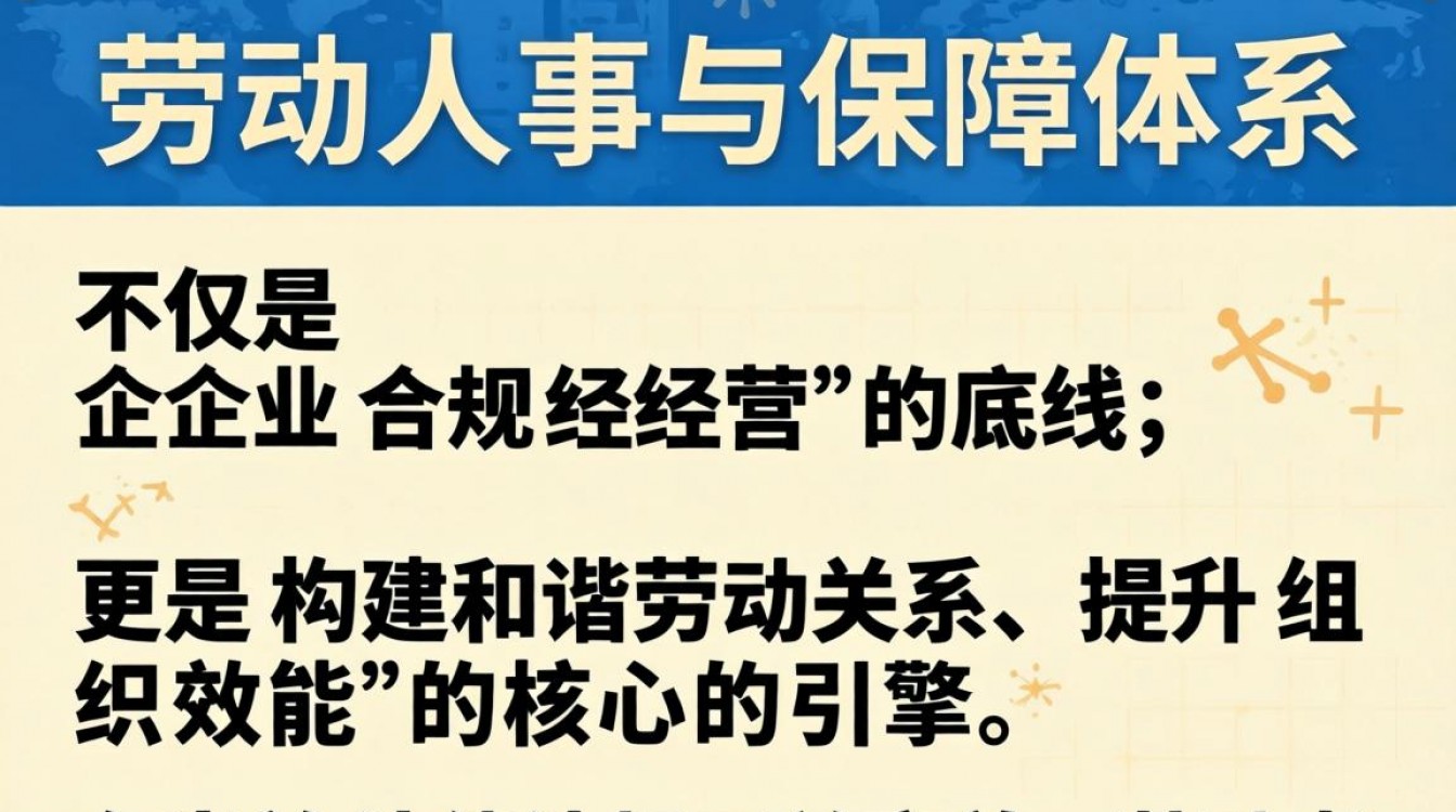 劳动人事与保障是什么?社保缴纳基数怎么算?-图2 劳动人事与保障是什么?社保缴纳基数怎么算?-图2
