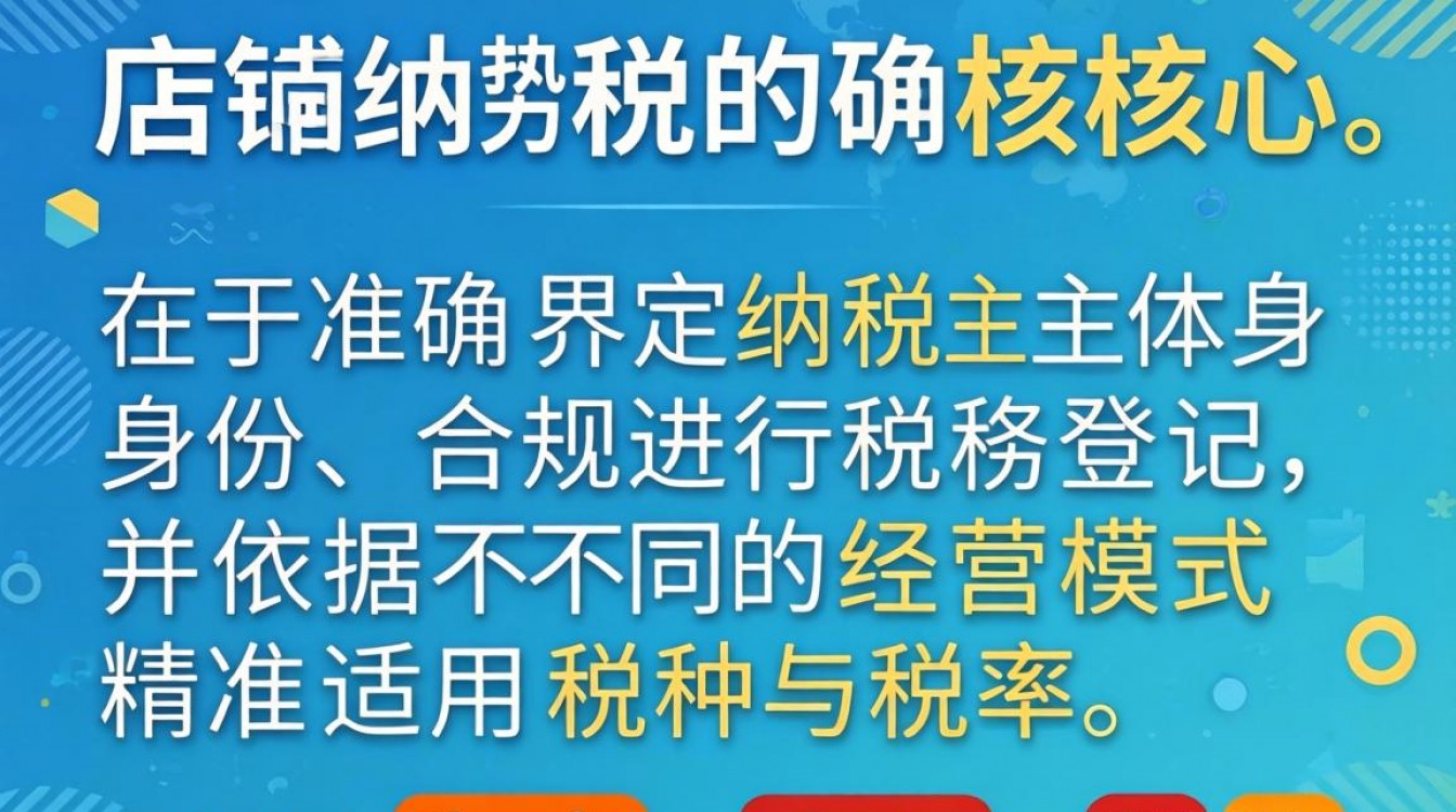 网店怎么纳税?个人网店纳税标准是什么-图1 网店怎么纳税?个人网店纳税标准是什么-图1
