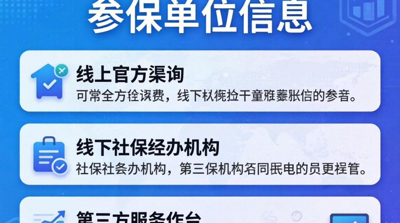 如何查参保单位？参保单位查询方法有哪些？-图1