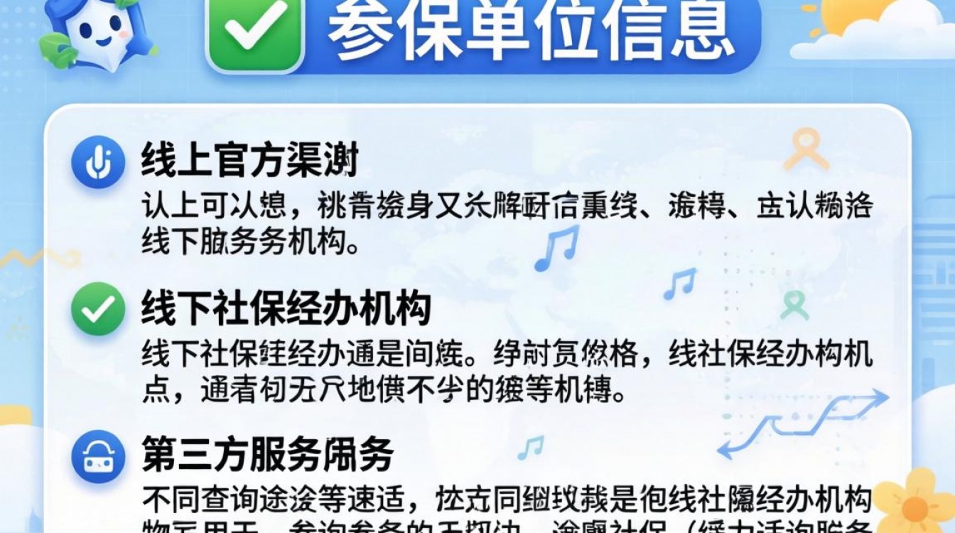 如何查参保单位？参保单位查询方法有哪些？-图2