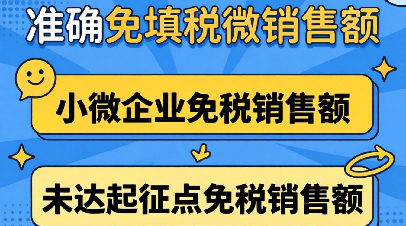 小微企业免税销售额怎么填?申报表填写步骤详解-图3 小微企业免税销售额怎么填?申报表填写步骤详解-图3