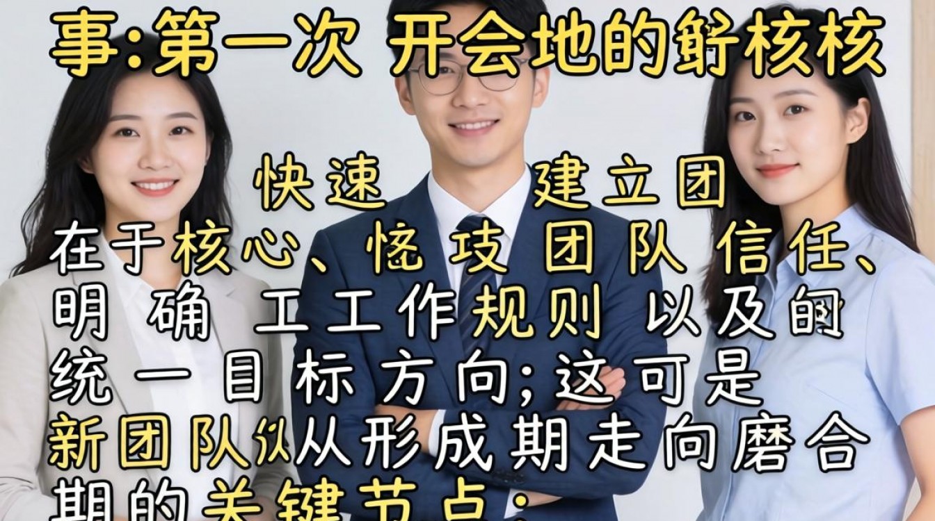 人事第一次开会说什么?人事第一次开会注意事项有哪些-图2 人事第一次开会说什么?人事第一次开会注意事项有哪些-图2