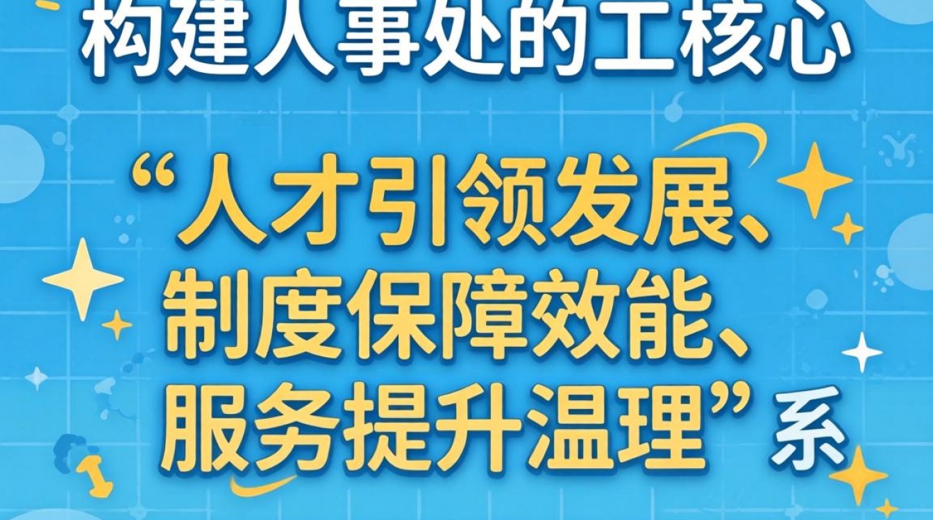 高校人事处工作思路,高校人事处工作思路有哪些?-图2 高校人事处工作思路,高校人事处工作思路有哪些?-图2