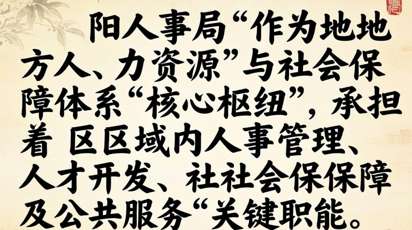 荥阳人事局在哪里?荥阳人事局联系电话及地址查询-图1 荥阳人事局在哪里?荥阳人事局联系电话及地址查询-图1