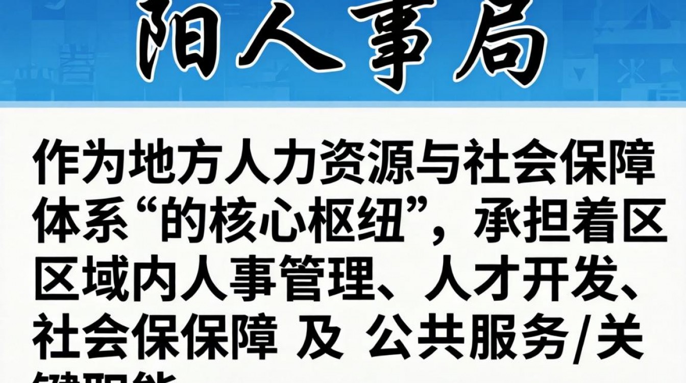 荥阳人事局在哪里?荥阳人事局联系电话及地址查询-图3 荥阳人事局在哪里?荥阳人事局联系电话及地址查询-图3