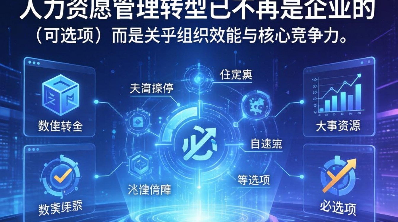 人事资源管理软件哪个好?企业HR管理系统推荐-图1 人事资源管理软件哪个好?企业HR管理系统推荐-图1