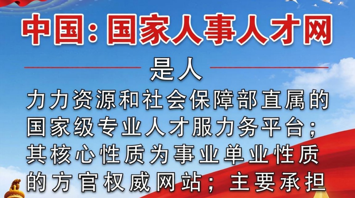 国家人事人才网是什么网,证书是国家认可的吗-图1 国家人事人才网是什么网,证书是国家认可的吗-图1