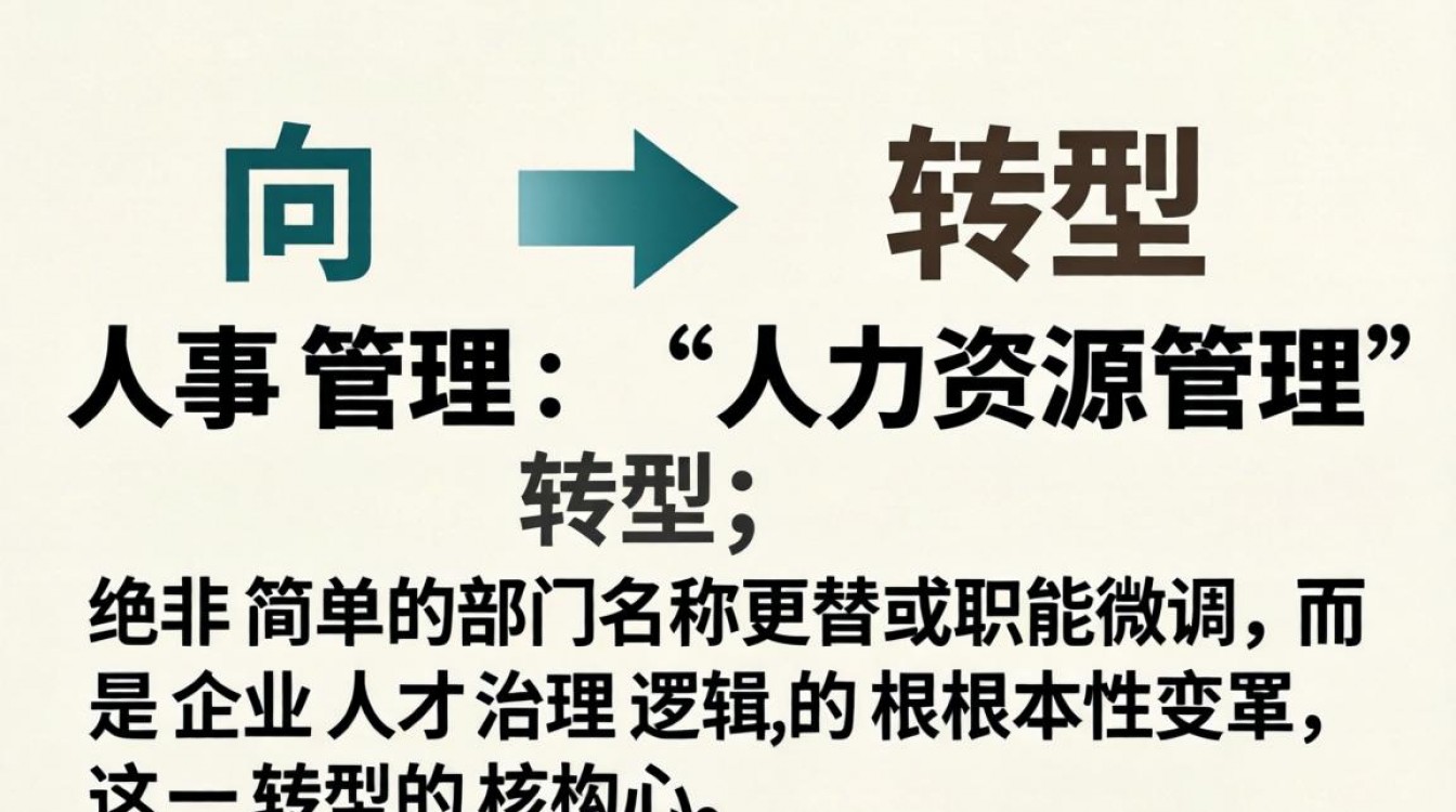 人事管理转人力资源管理怎么做?具体转型步骤有哪些?-图1 人事管理转人力资源管理怎么做?具体转型步骤有哪些?-图1