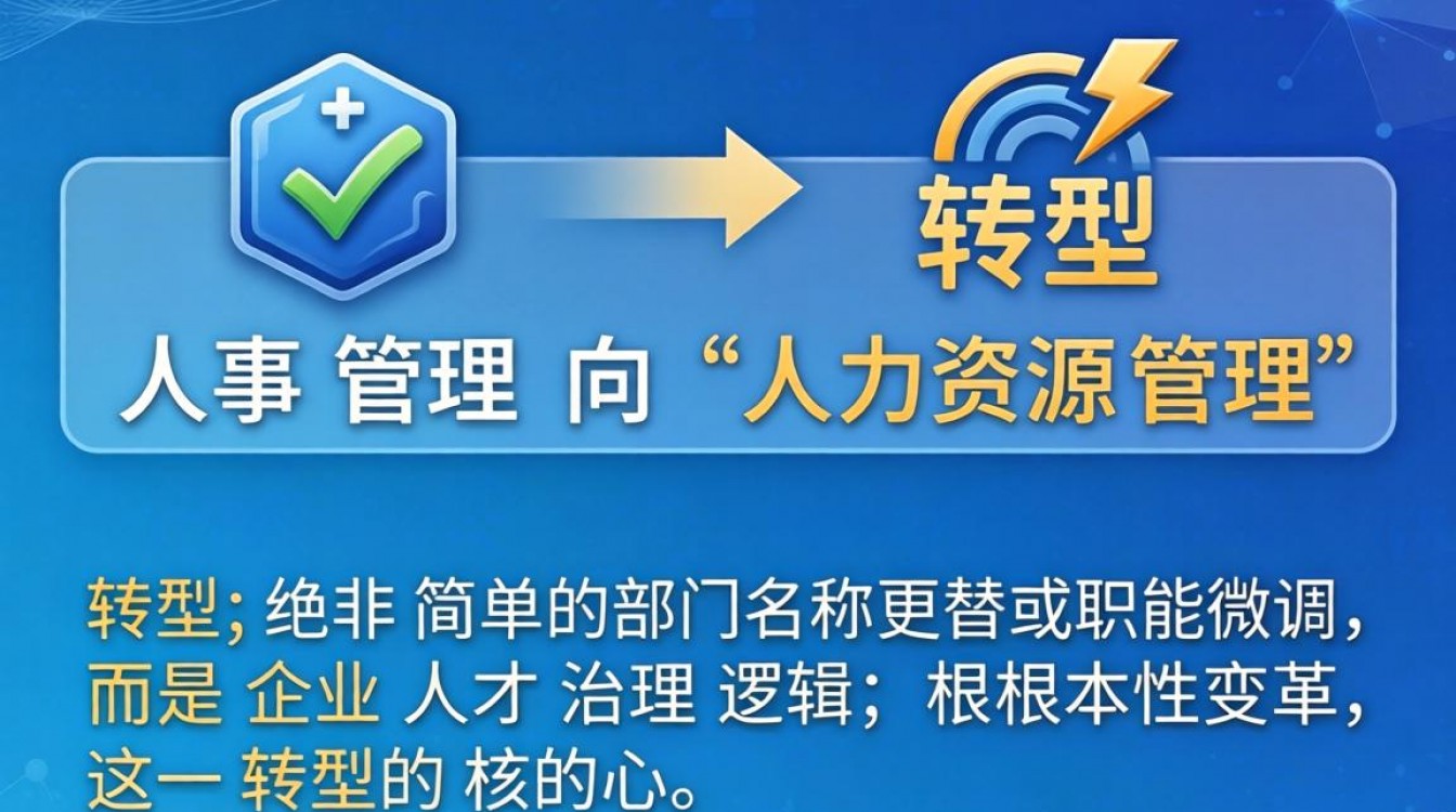 人事管理转人力资源管理怎么做?具体转型步骤有哪些?-图3 人事管理转人力资源管理怎么做?具体转型步骤有哪些?-图3