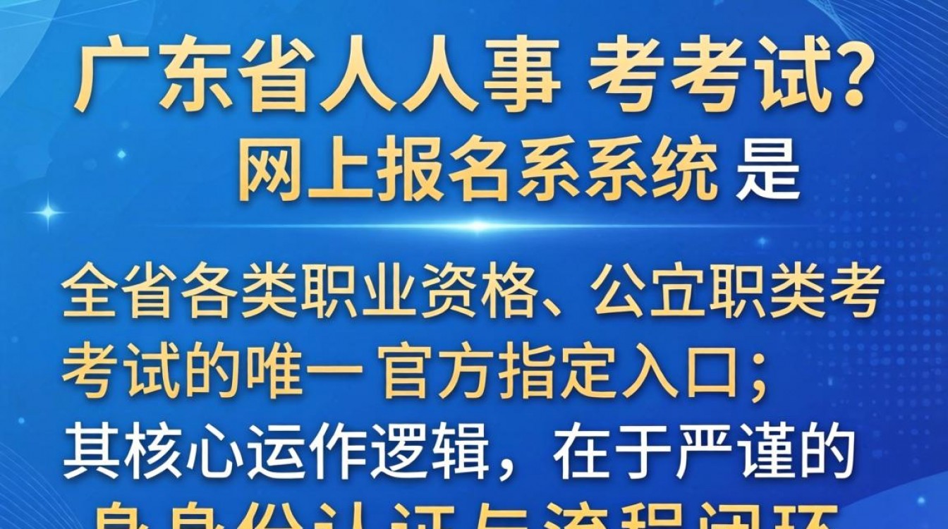 广东省人事考试网上报名系统怎么登录,官网入口在哪里?-图3 广东省人事考试网上报名系统怎么登录,官网入口在哪里?-图3