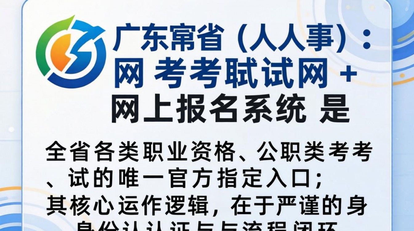广东省人事考试网上报名系统怎么登录,官网入口在哪里?-图2 广东省人事考试网上报名系统怎么登录,官网入口在哪里?-图2