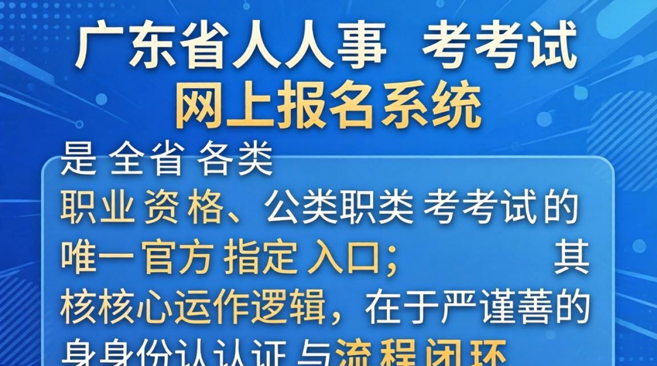广东省人事考试网上报名系统怎么登录,官网入口在哪里?-图1 广东省人事考试网上报名系统怎么登录,官网入口在哪里?-图1