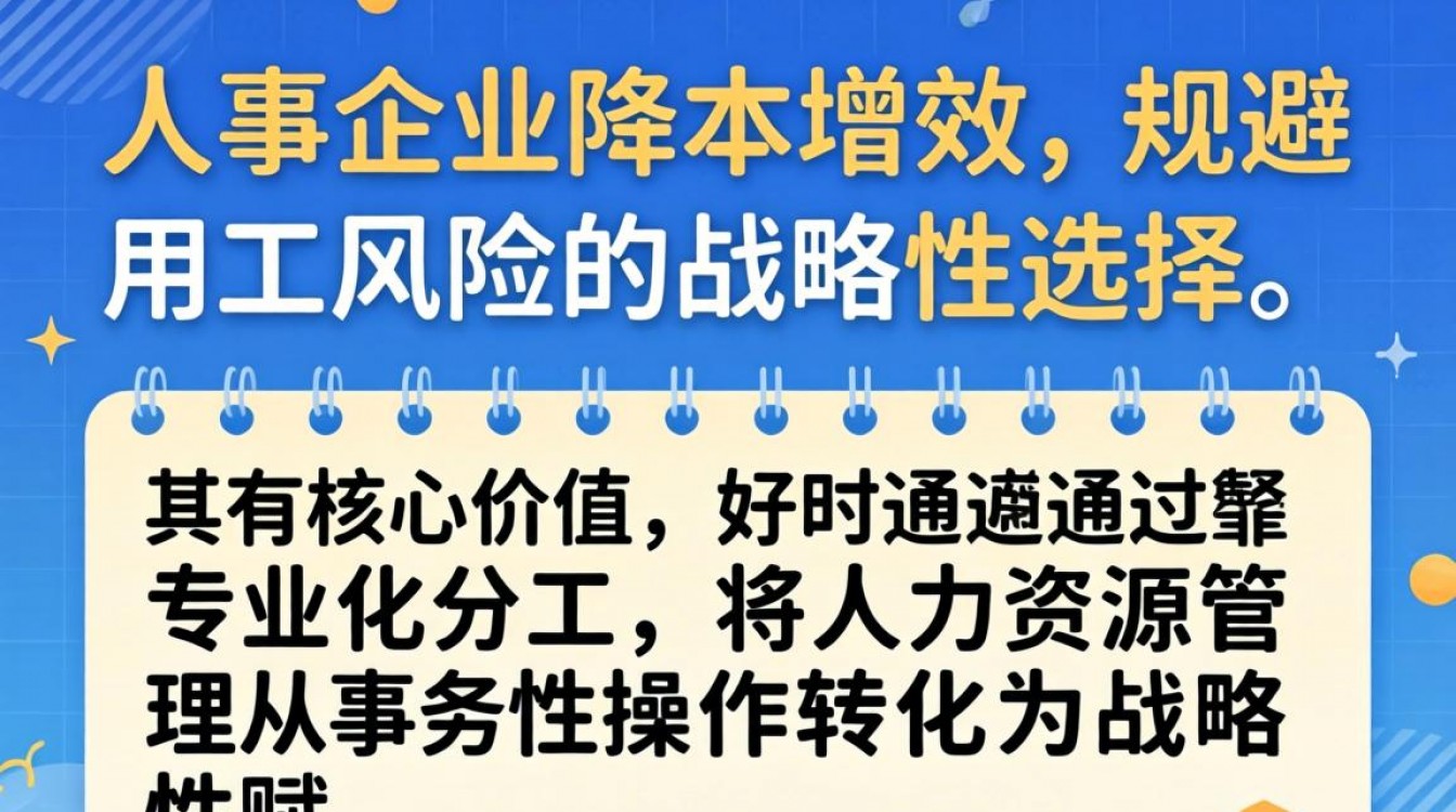 企业选择外包人事服务到底靠不靠谱,外包人事公司哪家好-图3 企业选择外包人事服务到底靠不靠谱,外包人事公司哪家好-图3