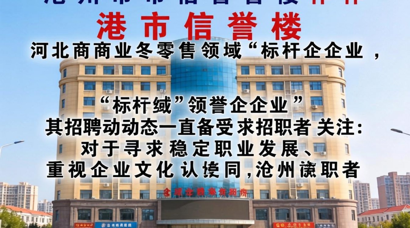 沧州市信誉楼招聘信息最新有哪些,招工要求及薪资待遇怎么样?-图1 沧州市信誉楼招聘信息最新有哪些,招工要求及薪资待遇怎么样?-图1