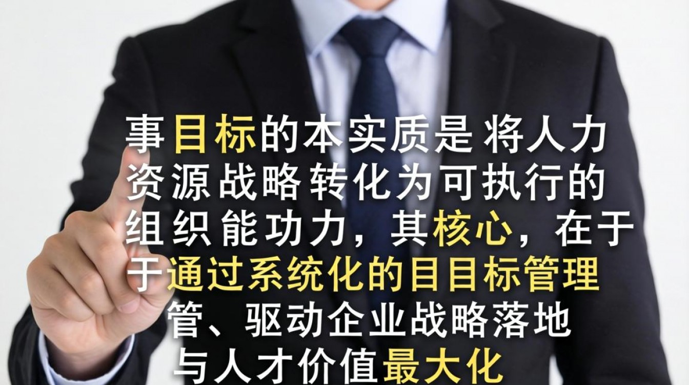 人事工作目标怎么写?人力资源部年度目标范文-图1 人事工作目标怎么写?人力资源部年度目标范文-图1