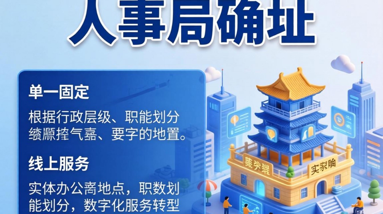 人事局地址在哪里?人事局详细地址怎么查?-图1 人事局地址在哪里?人事局详细地址怎么查?-图1