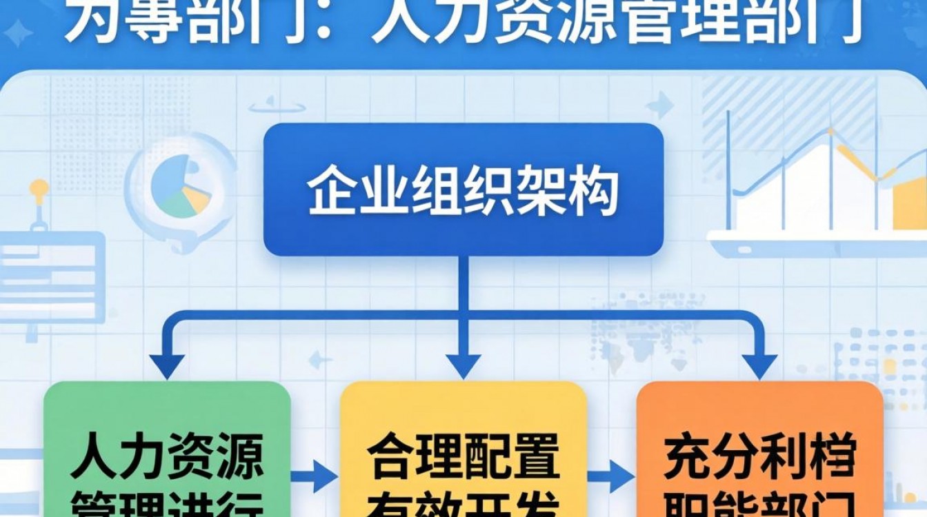 人事部门是哪个部门，人事部门主要负责什么工作-图2