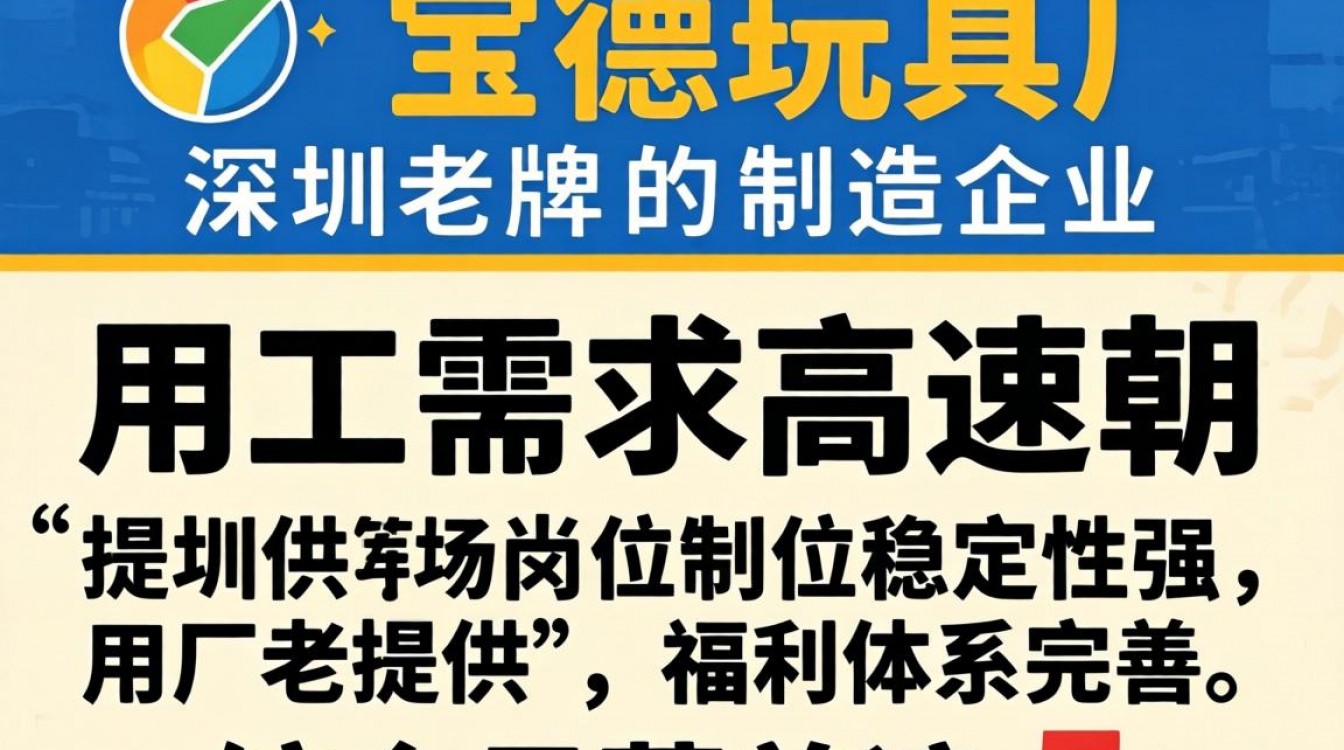 深圳宝德玩具厂招聘普工吗,包吃住工资多少钱一个月?-图2 深圳宝德玩具厂招聘普工吗,包吃住工资多少钱一个月?-图2
