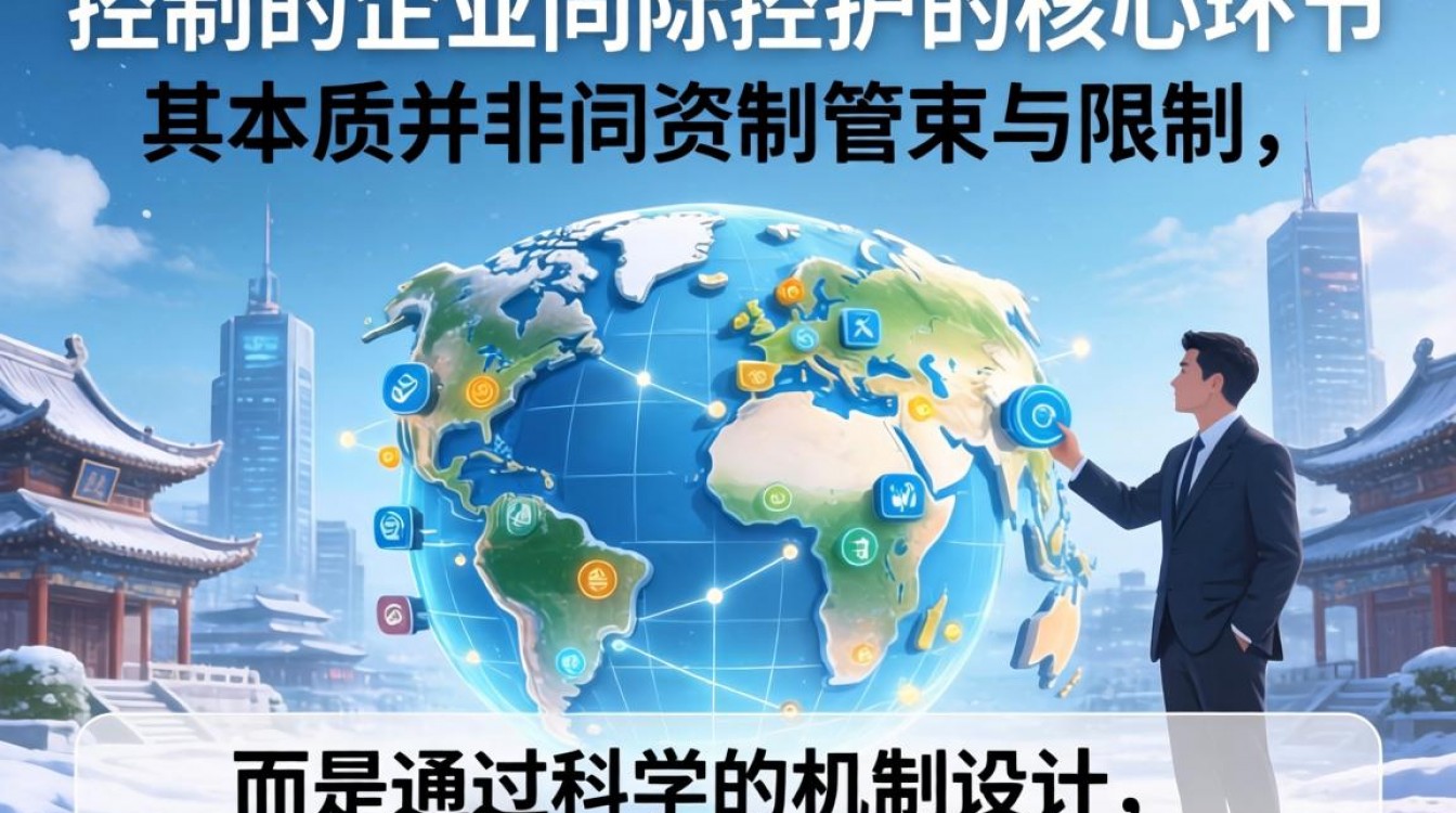 人事控制包括哪些内容?企业如何做好人事内部控制-图3 人事控制包括哪些内容?企业如何做好人事内部控制-图3