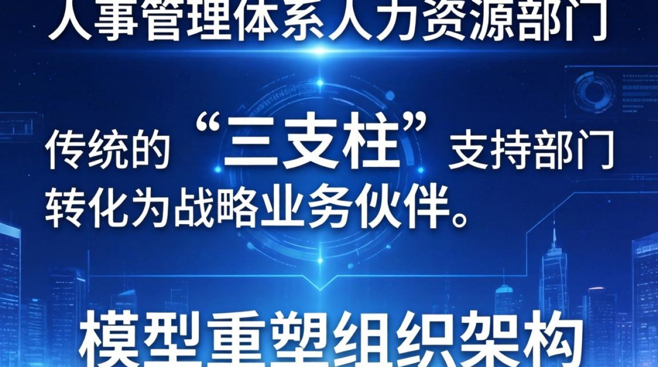 腾讯人事部待遇怎么样,腾讯人事招聘面试难吗-图3 腾讯人事部待遇怎么样,腾讯人事招聘面试难吗-图3