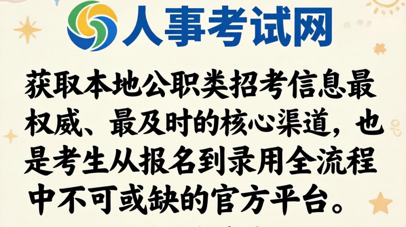 州人事考试网官网入口在哪,2024州人事考试网报名流程详解-图1 州人事考试网官网入口在哪,2024州人事考试网报名流程详解-图1