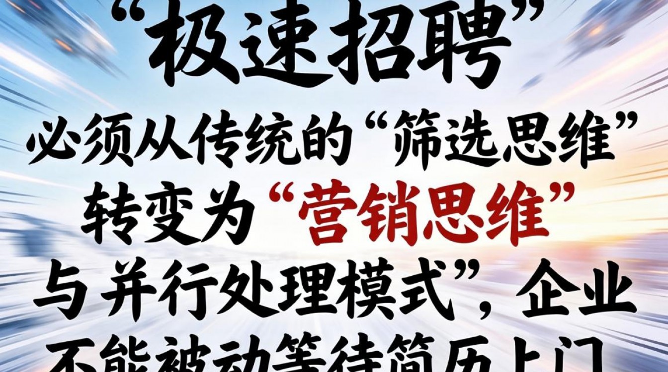 如何更快的招人,有哪些高效渠道推荐?