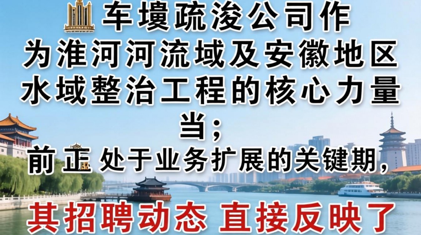 蚌埠疏浚公司招聘吗?蚌埠疏浚公司最新招聘信息在哪里看?-图1 蚌埠疏浚公司招聘吗?蚌埠疏浚公司最新招聘信息在哪里看?-图1