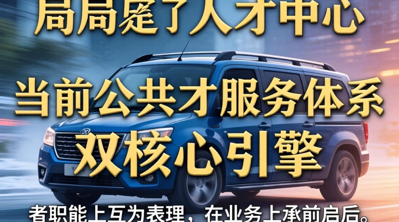 人事局和人才中心有什么区别?毕业生档案该放哪里?-图1 人事局和人才中心有什么区别?毕业生档案该放哪里?-图1