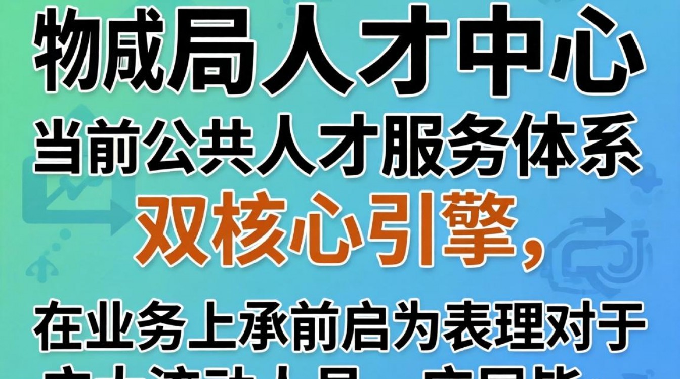 人事局和人才中心有什么区别?毕业生档案该放哪里?-图2 人事局和人才中心有什么区别?毕业生档案该放哪里?-图2