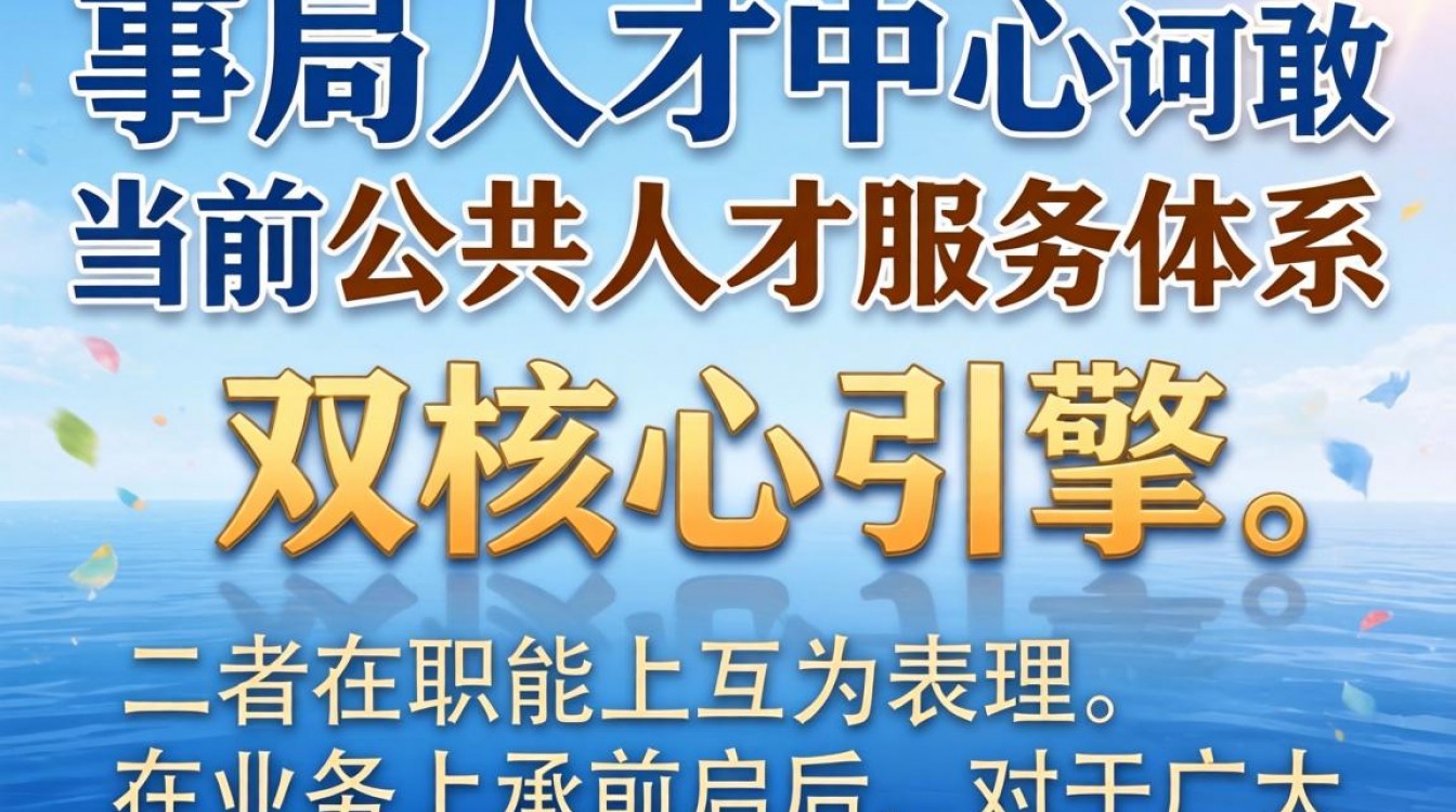 人事局和人才中心有什么区别?毕业生档案该放哪里?-图3 人事局和人才中心有什么区别?毕业生档案该放哪里?-图3