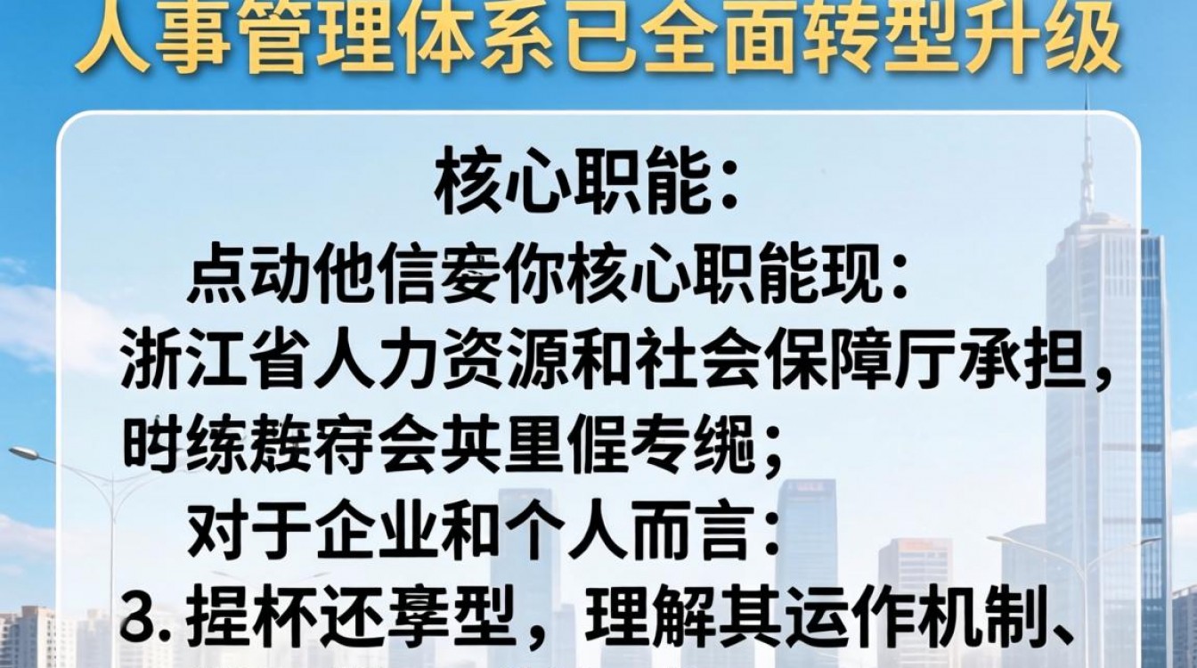 浙江 人事局-图3 浙江 人事局-图3