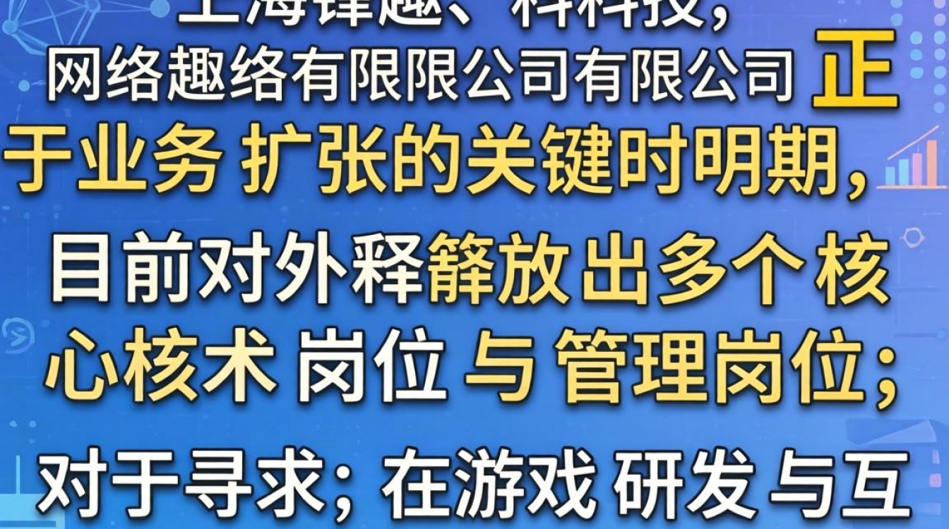 上海锋趣招聘信息最新,上海锋趣招聘靠谱吗-图1 上海锋趣招聘信息最新,上海锋趣招聘靠谱吗-图1