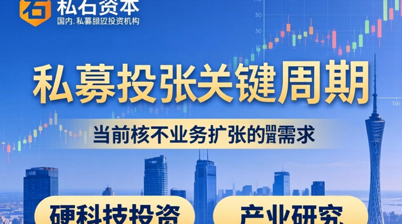 雷石资本最新招聘信息在哪看?雷石资本招聘条件是什么-图3 雷石资本最新招聘信息在哪看?雷石资本招聘条件是什么-图3