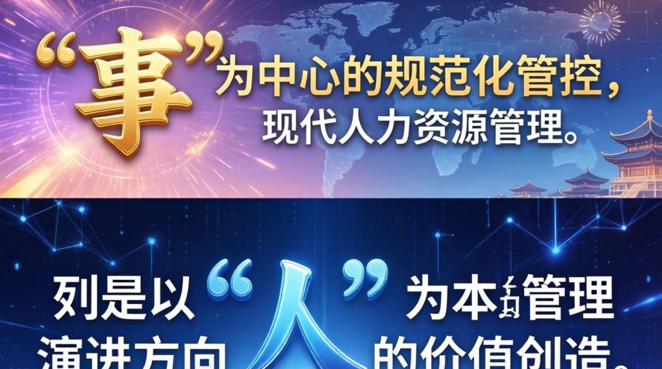 传统人事资源是什么意思,传统人事资源管理有哪些优缺点-图2 传统人事资源是什么意思,传统人事资源管理有哪些优缺点-图2