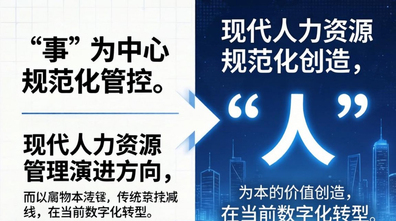 传统人事资源是什么意思,传统人事资源管理有哪些优缺点-图3 传统人事资源是什么意思,传统人事资源管理有哪些优缺点-图3